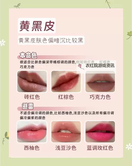 《寄生前夜2口红怎么用：使用指南及技巧详解》图2