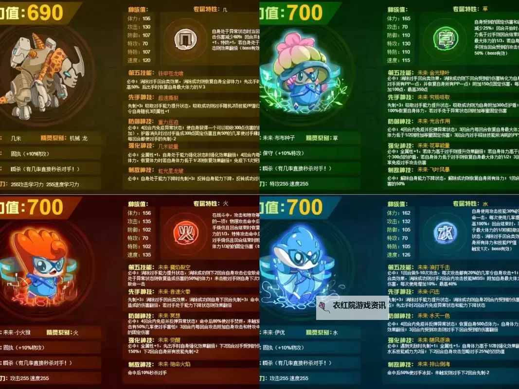 赛尔号精灵天赋怎么升到31的详细指南与攻略图2