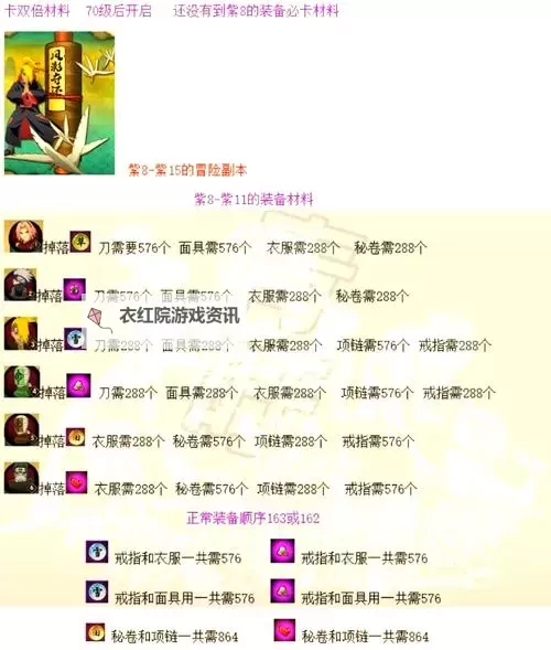 黑暗传说单机RPG掉落大全2：全面攻略与稀有物品介绍图2