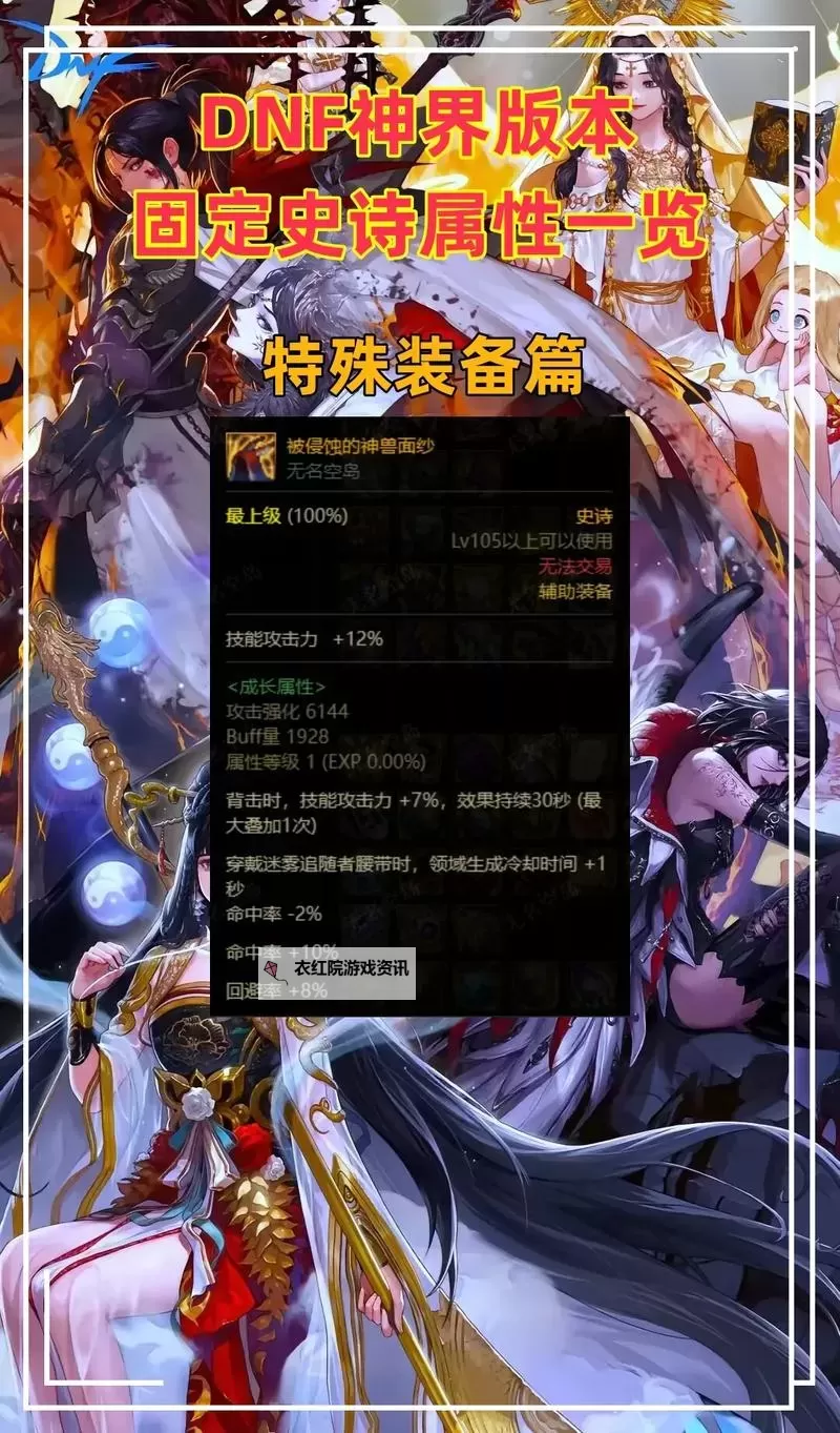 关于“DNF强打红字的书叫什么名字”的介绍与解答图2