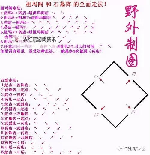 传奇祖玛阁副本走法图解：完整攻略指南图2