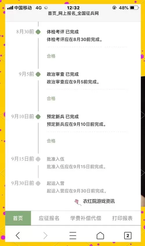2024年度军事网报名入口指南,轻松掌握报名流程图2