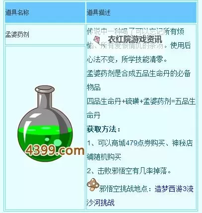 如何免费获得造4孟婆药剂：详细攻略指南图2