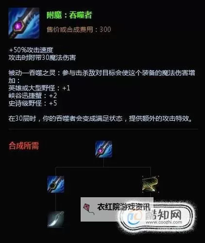 2023德邦打野出装指南:最佳装备推荐与技巧分析图1