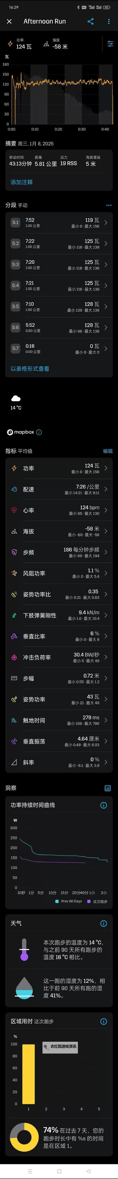 NBA2K23豚跳飞翔怎么完成攻略指南图1