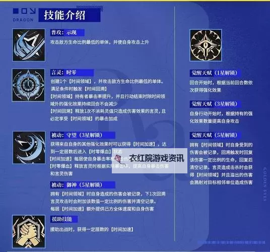 蒙多技能详细介绍：全面解析英雄技能与战斗策略图2