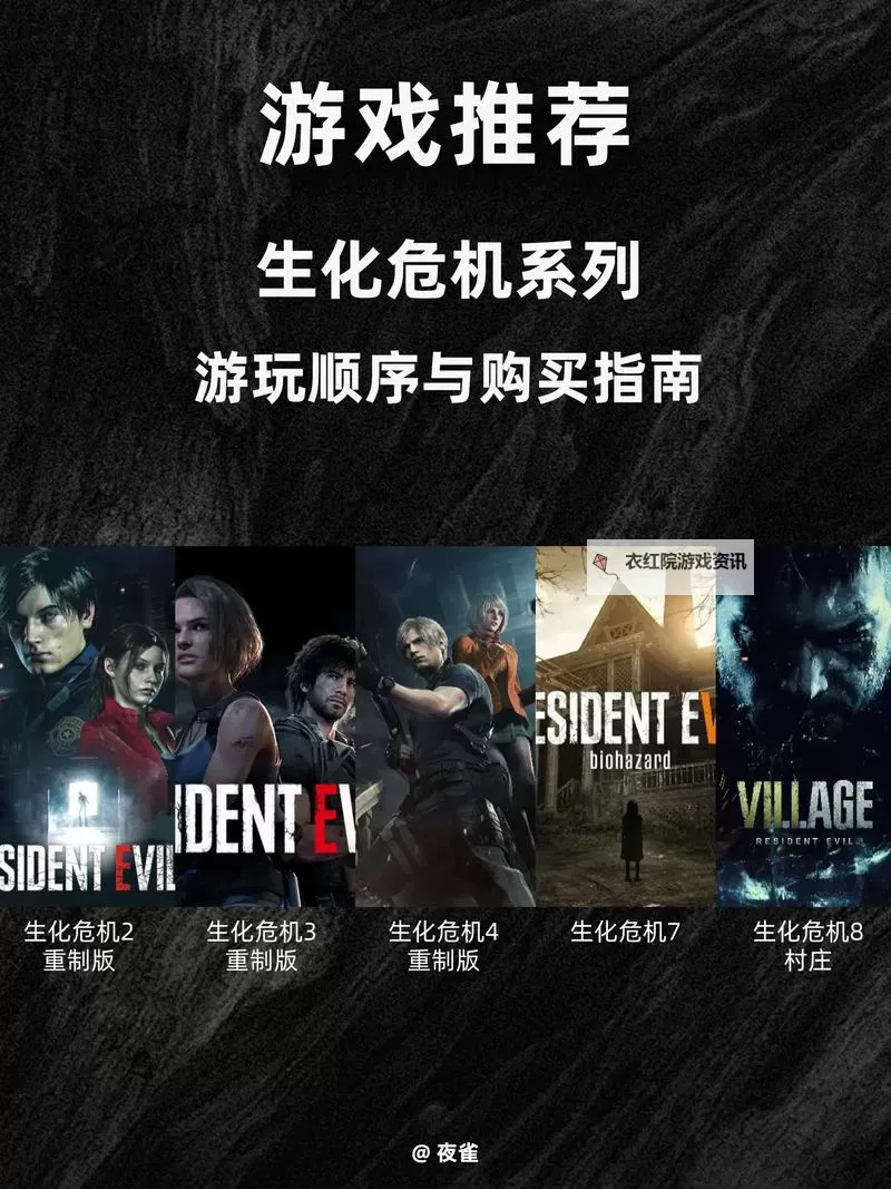 生化危机0开门跳过攻略：快速过关技巧解析图2