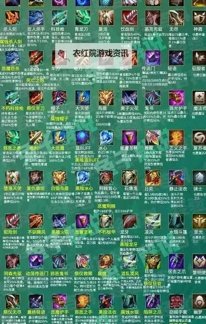 剑魔出装端游攻略：最强装备推荐与技巧分享图1