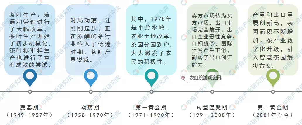 2022上级元素结晶价格解析与市场趋势分析图1