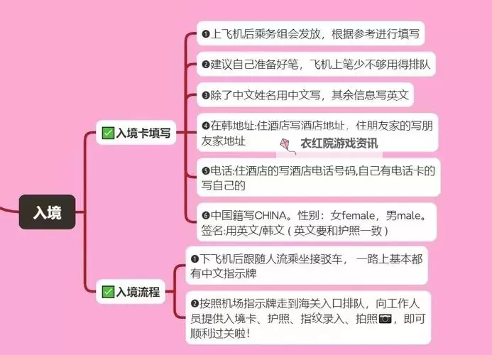怎么买沙石幼龙?详细攻略指南帮你轻松入手图1