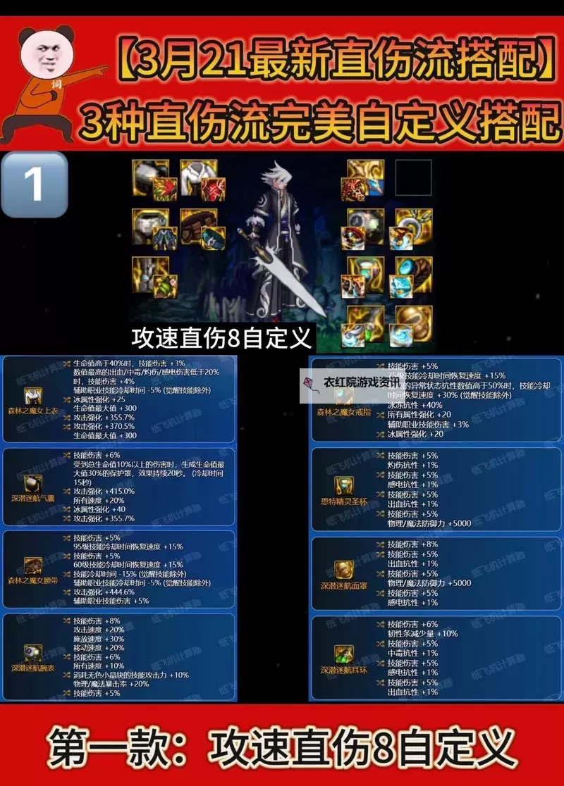 DNF锻造到几会掉：提升装备成功率的关键解析图1