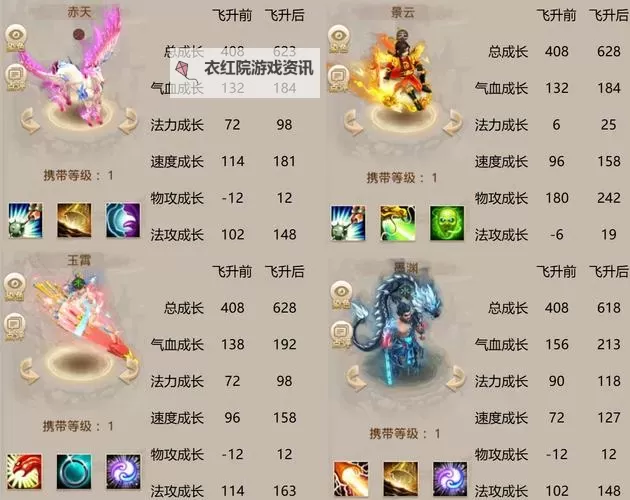 问道金系七个什么坐骑详解与获取攻略图1