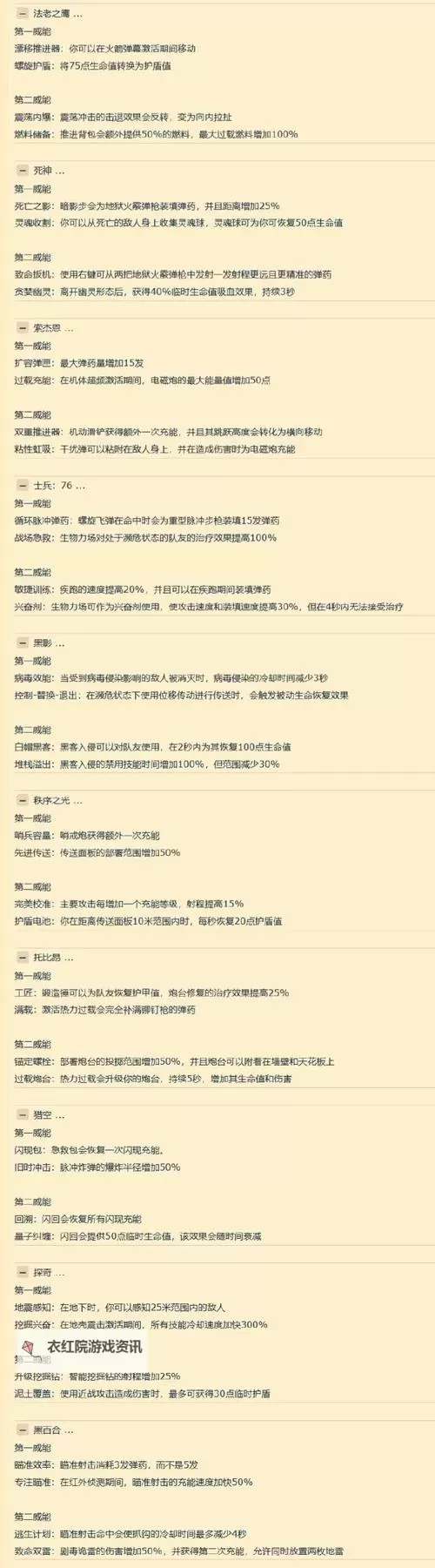 怀旧服英雄之血有什么用？详细解析英雄之血的作用与获取方法图1