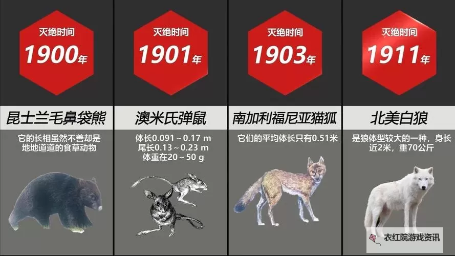 历经磨难：我方成功击败30次远古生物的壮丽战绩图1