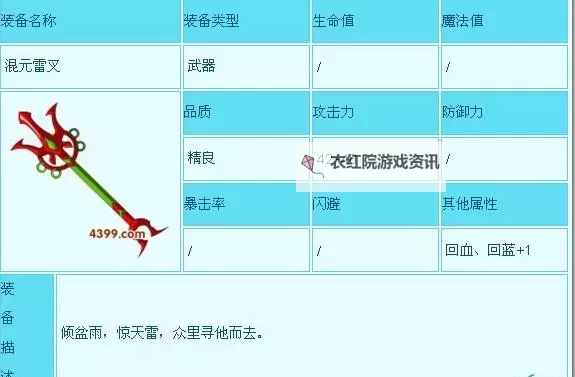 造梦西游3易爆点图文大全：全面解析爆点位置与攻略秘籍图2