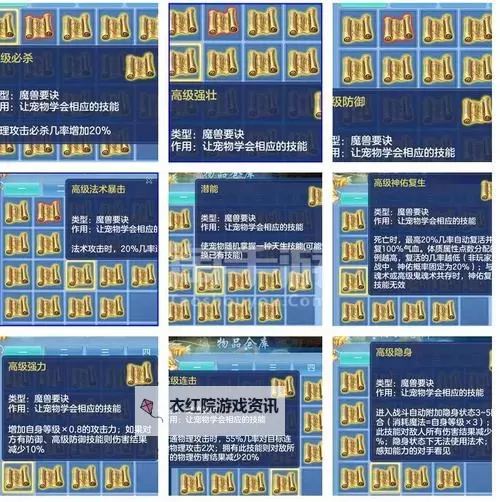 神武99天宫加点攻略：全面解析最佳加点方案图2