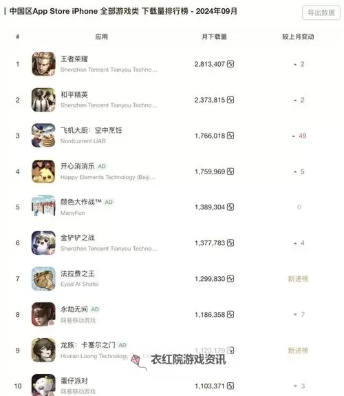 2024年最新：iOS最好玩的单机游戏排行榜推荐图2