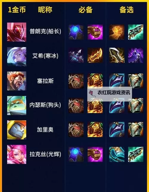 吸蓝刀螳螂出装指南：最佳装备搭配与实战技巧图2