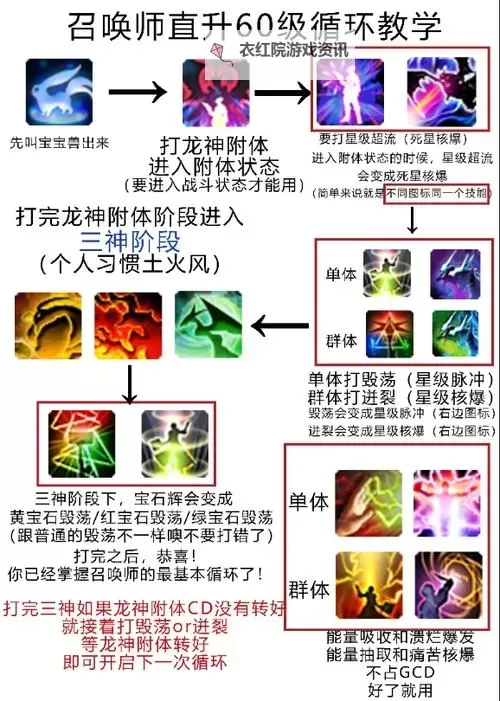 Dota1龙骑后期六神装全面解析与最佳搭配指南图2