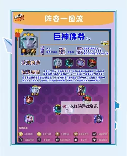 巨神兵怎么打？详尽攻略助你轻松击败大神兵图1