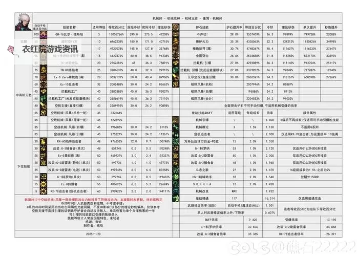 剑灵黑月版本职业推荐指南：最强职业全解析图2