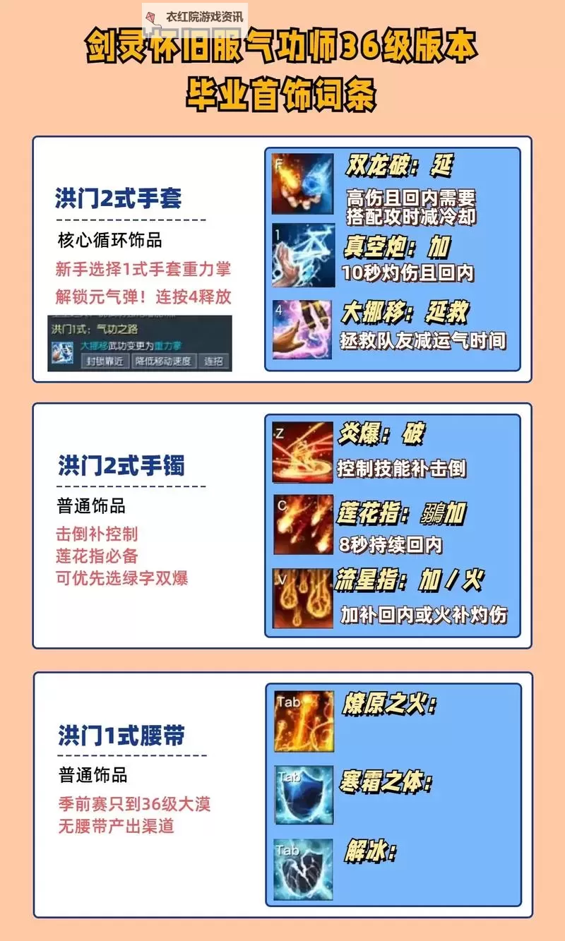 剑灵怎么给武器升段指南：提升武器等级的详细方法图2