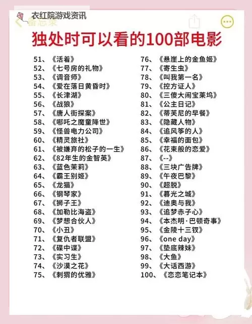 宅男在线观看免费观指南：免费看电影的最佳途径与攻略图2