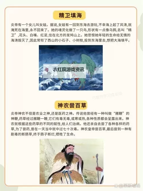 探索东方诸神的名字：盘古、女娲、伏羲、神农、后羿与嫦娥的神话传说图1