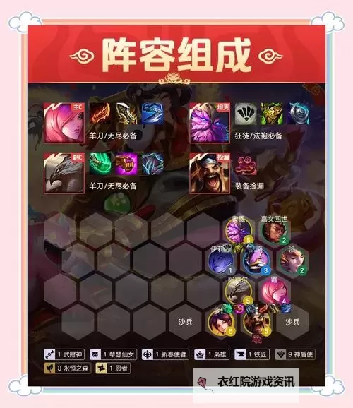 皇子可以出盾弓吗？游戏策略详解图1