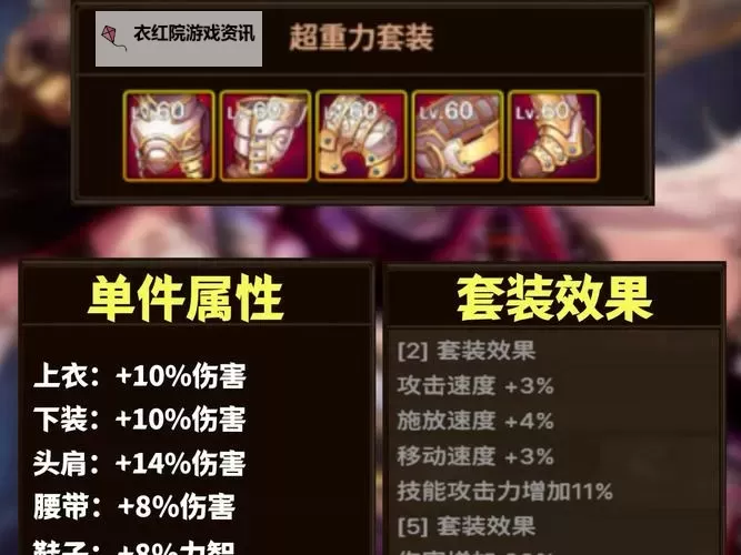 史诗装备强化碎了能得什么？装备损坏带来的意外收获解析图2