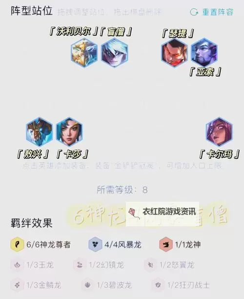 雷霆咆哮在S几出的最新动态与玩家点评图2