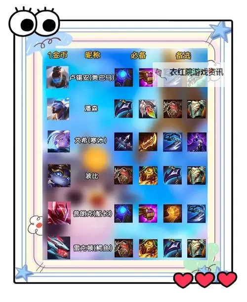 《公理秘术诺手出装指南：打造无敌战士的终极装备搭配》图1