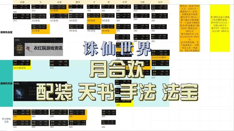 诛仙三如何一天赚100元：快速盈利攻略指南图1