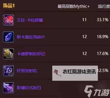 探索最新款11.0奶萨饰品推荐清单图1