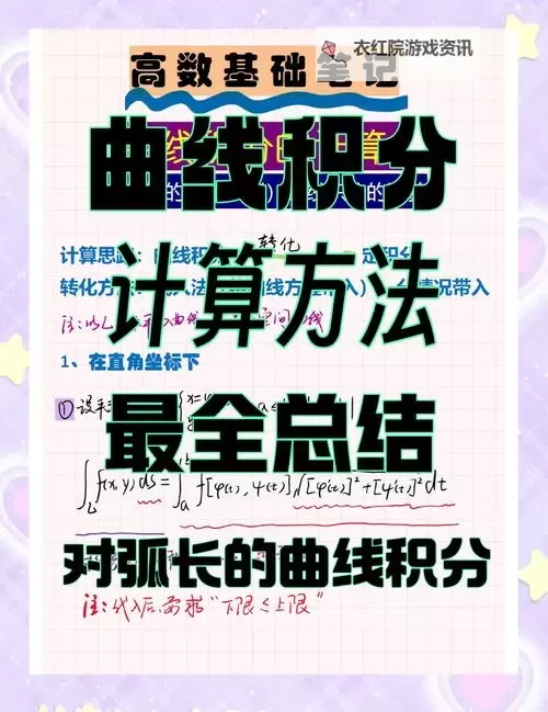 探索弧长法的基本原理：曲线长度计算的核心原理解析图1