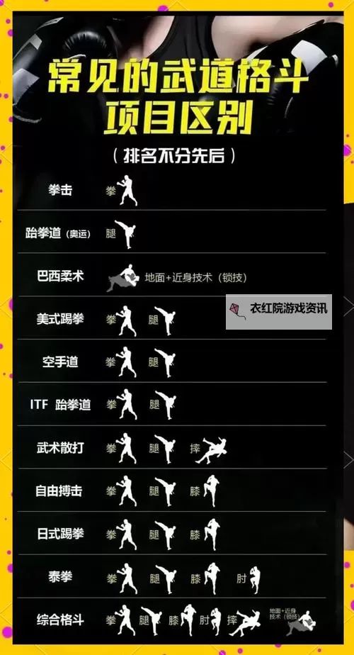 探索女格斗家四个职业：武术师、格斗家、搏击手与武道者的精彩世界图1