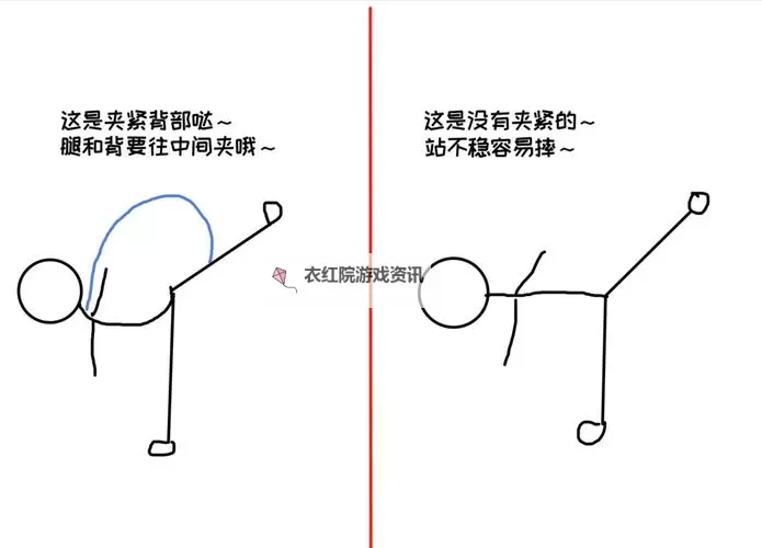 坐在上面怎么晃：轻松掌握平衡的技巧与方法图1