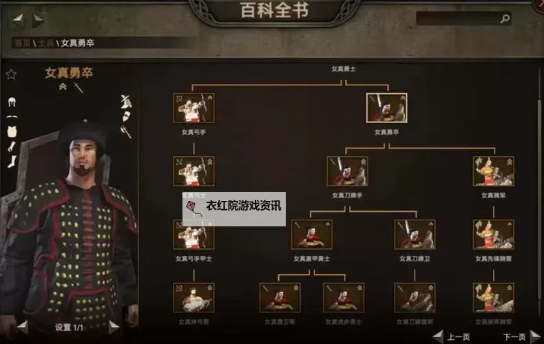 骑马与砍杀2加点推荐：最强角色养成指南图2