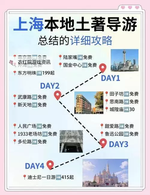 了解《巨龙之巢空五最新规则》全新变化：攻略指南与实用技巧图1