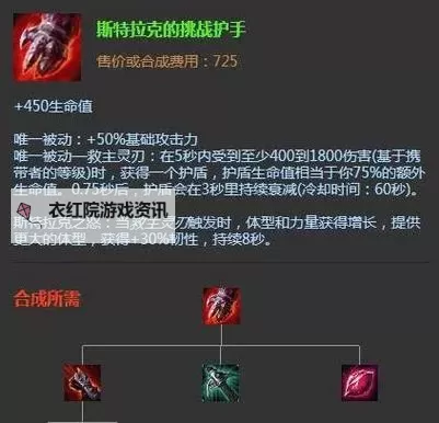 2020年德玛西亚出装顺序图全攻略解析图1