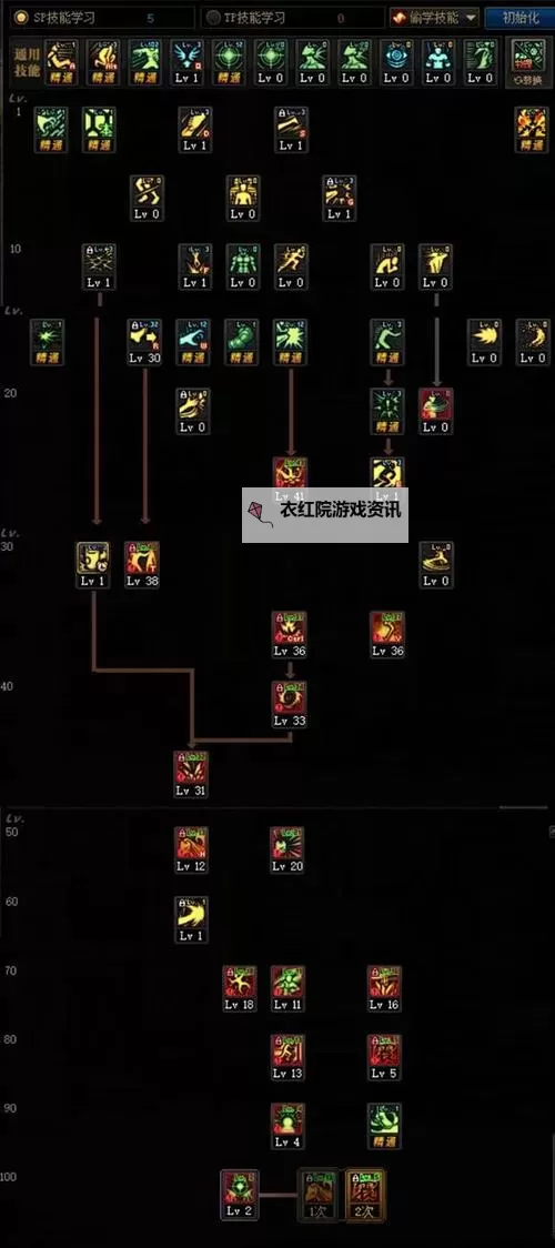 神武99天宫加点攻略：全面解析最佳加点方案图1