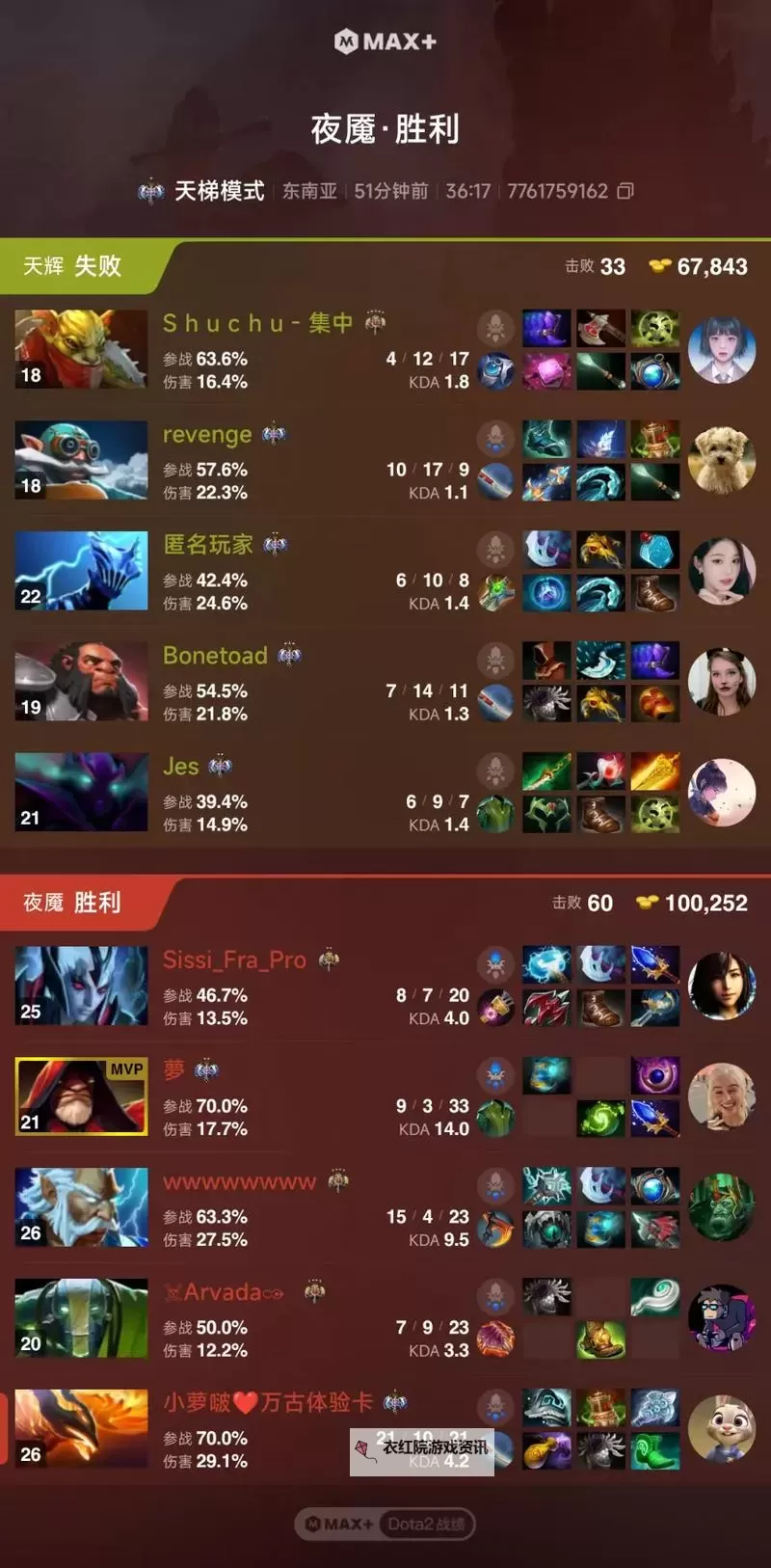 Dota2现在版本最新更新内容及玩法解析图1