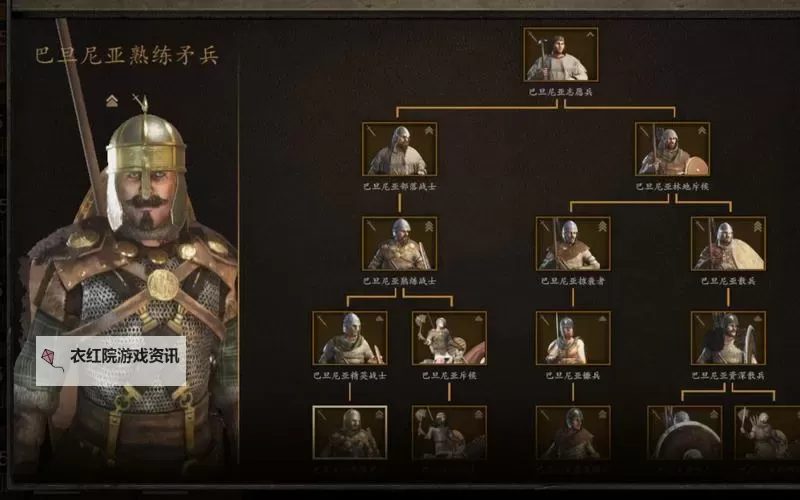 《骑马与砍杀2弓箭名称大全及使用攻略》图1