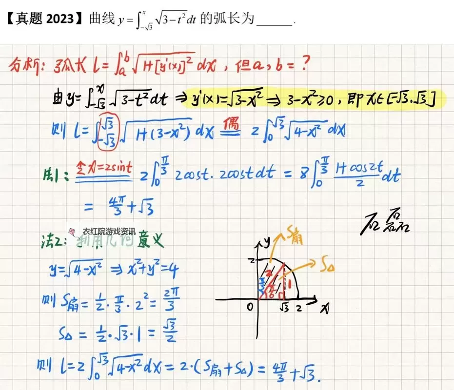 探索弧长法的基本原理：曲线长度计算的核心原理解析图2