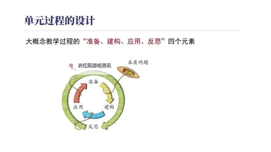 上级元素有哪些：全面解析元素的层级关系图1