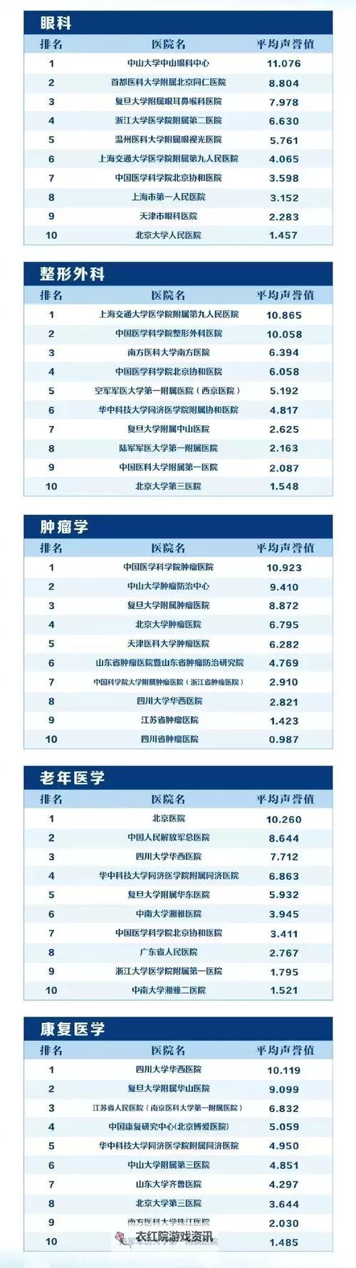 2024年全国文武学校十大排名权威揭秘图1