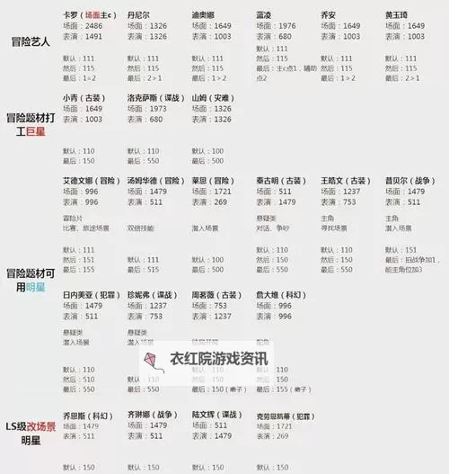 全面详尽的热血无赖攻略指南：玩转游戏轻松上手图2