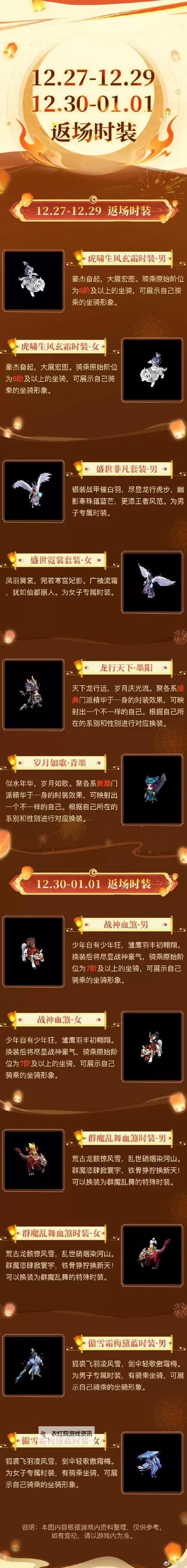 问道法宝等级提升对触发几率的影响分析图2