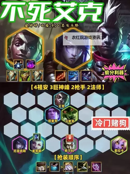 云顶艾克最强出装指南：完美打造云顶艾克出装攻略图2