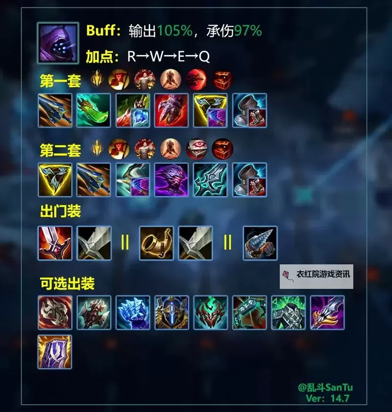 英勇投弹手S11出装指南：打造最强战斗力图1